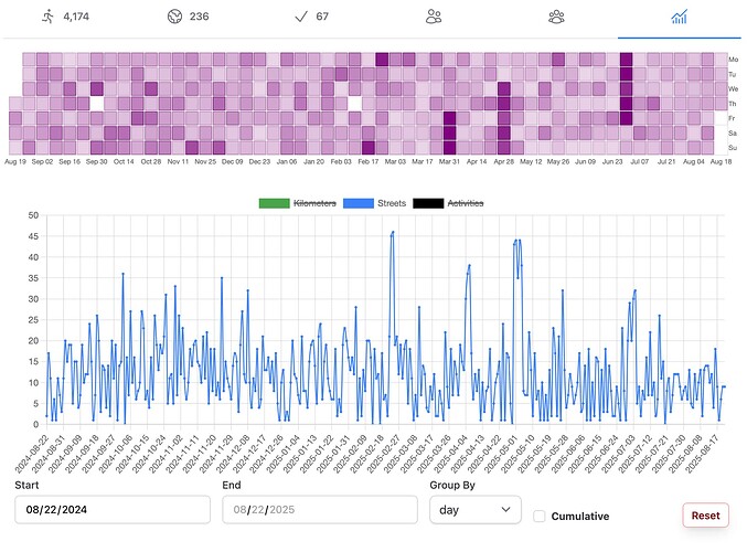 Screenshot 2025-08-22 at 12.01.06 PM