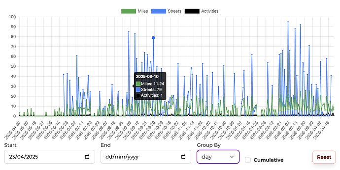 Screenshot 2026-04-23 at 12.44.58