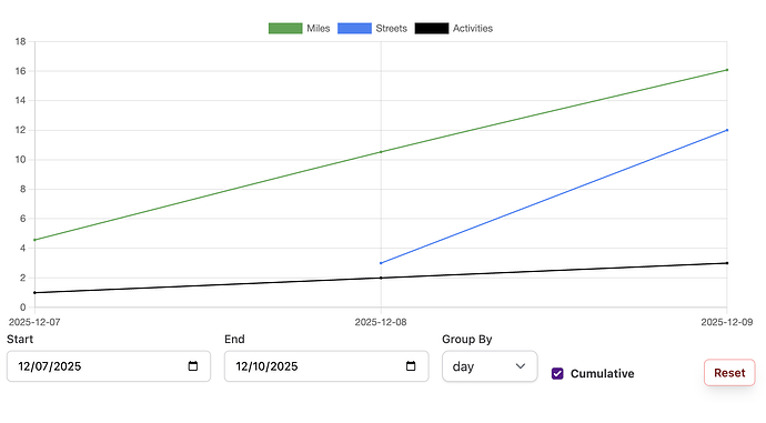 Screenshot 2025-12-09 at 2.43.16 PM
