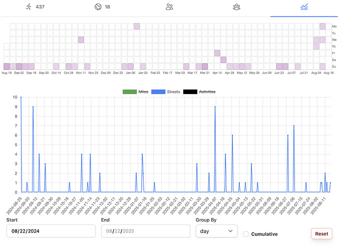 Screenshot 2025-08-22 at 11.49.03 AM